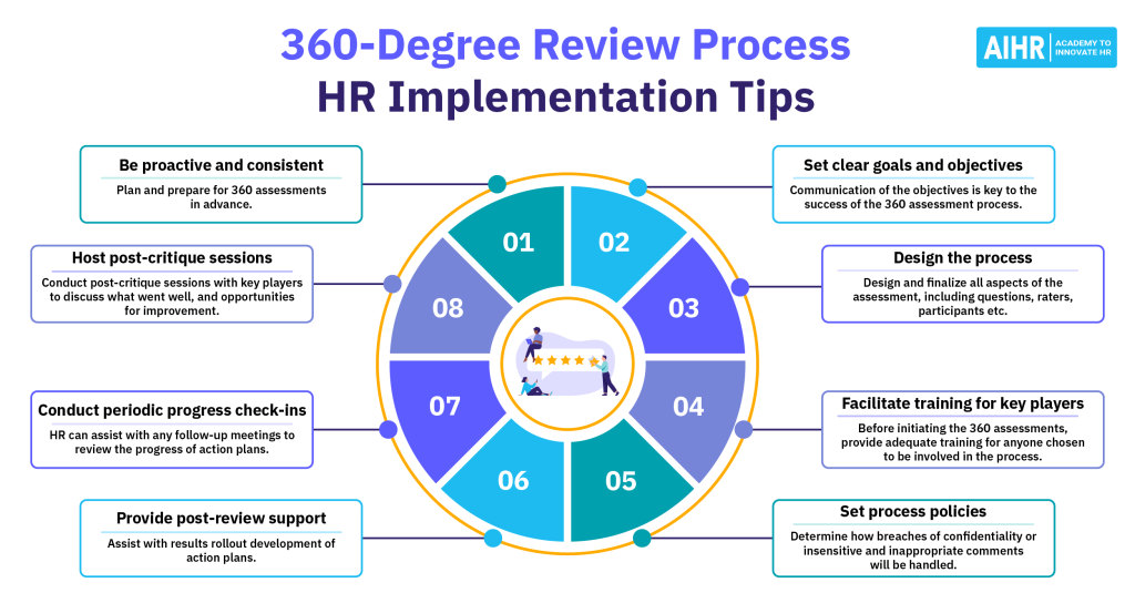 360 Browser Old Version Function Review and Usage Guide Stability Evaluation