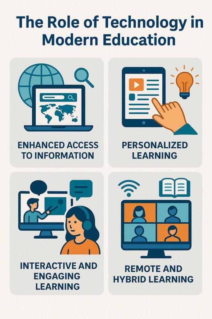 The role of Future of Learning and EducationBeingCom